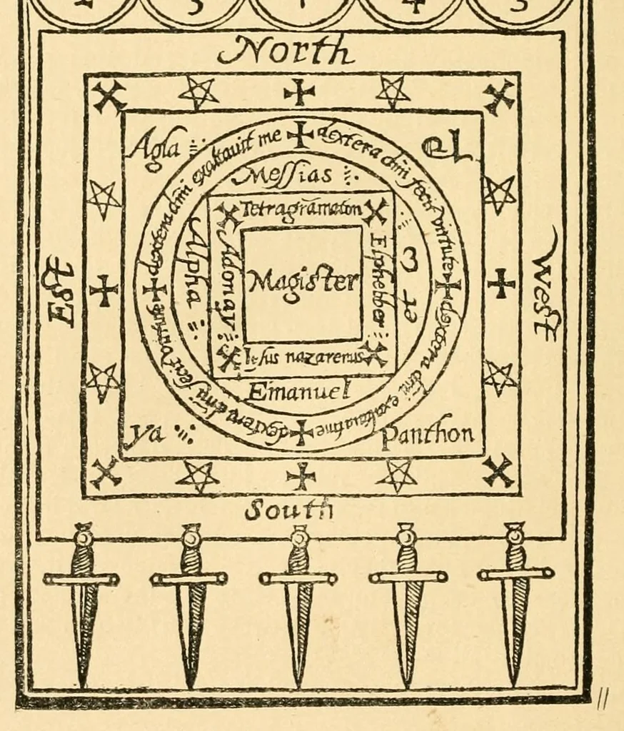 An illustration from The discoverie of witchcraft, 1886, leaf 442