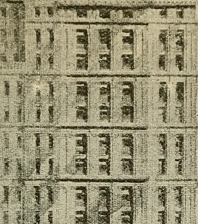 An illustration from Discoveries and inventions of the nineteenth century, 1905, leaf 103