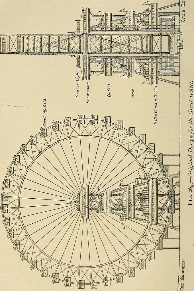 An illustration from Discoveries and inventions of the nineteenth century, 1905, leaf 108