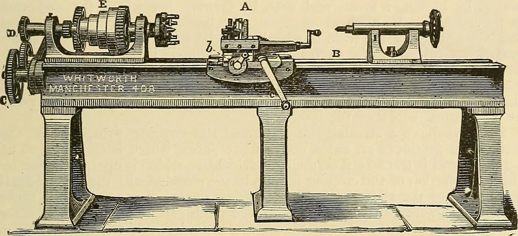 An illustration from Discoveries and inventions of the nineteenth century, 1905, leaf 115