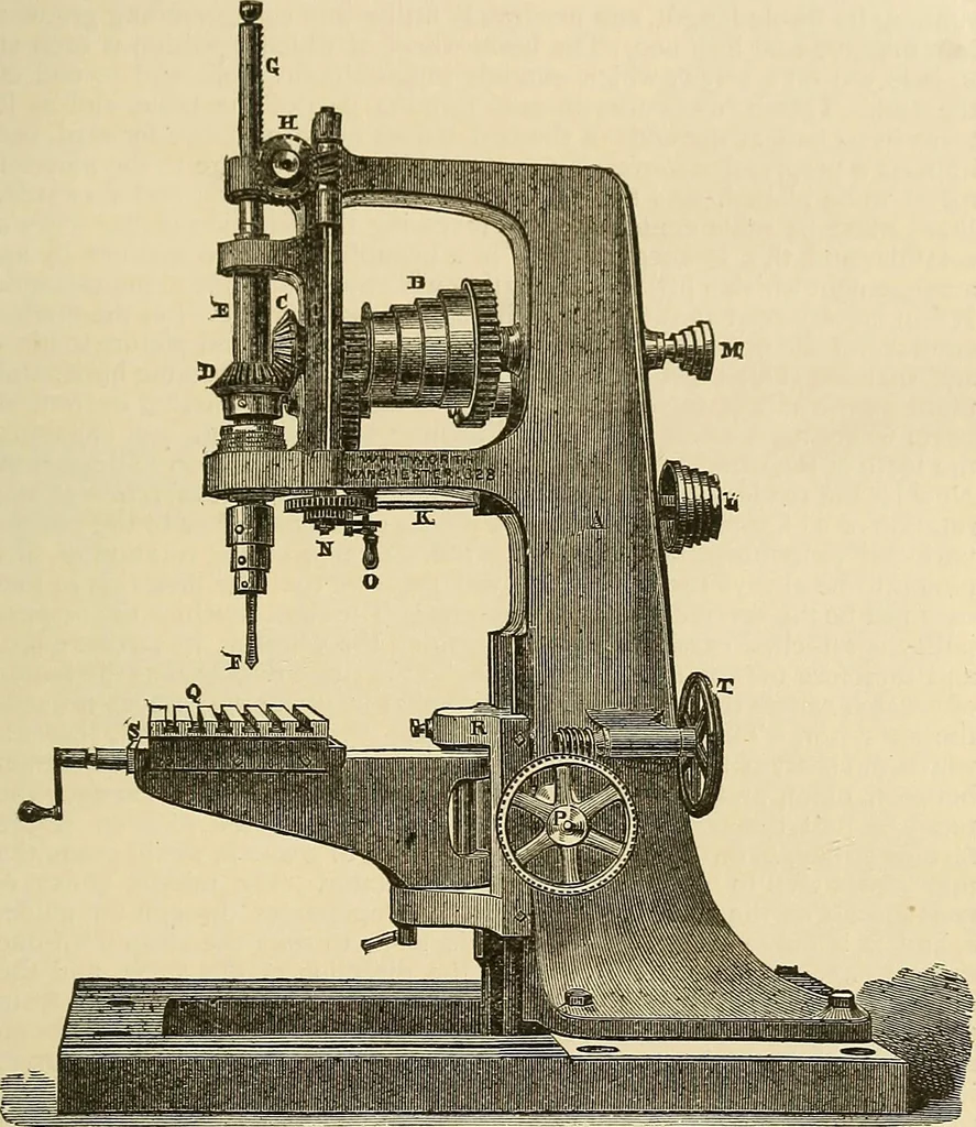 An illustration from Discoveries and inventions of the nineteenth century, 1905, leaf 119