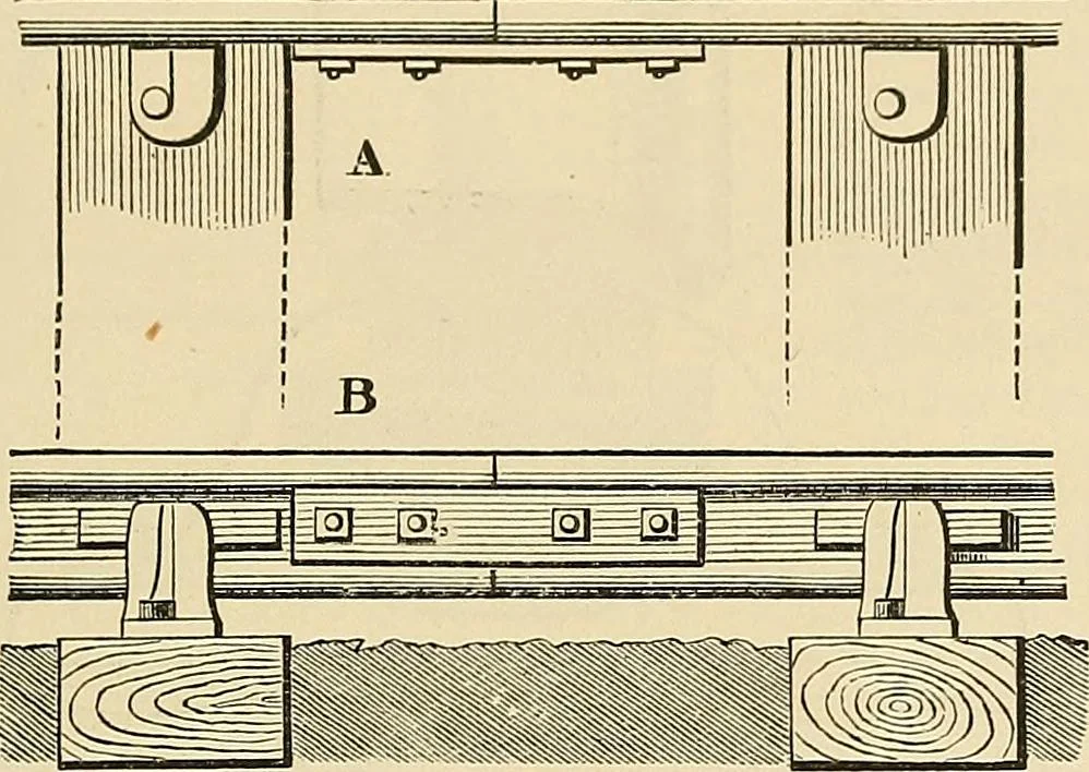 An illustration from Discoveries and inventions of the nineteenth century, 1905, leaf 133