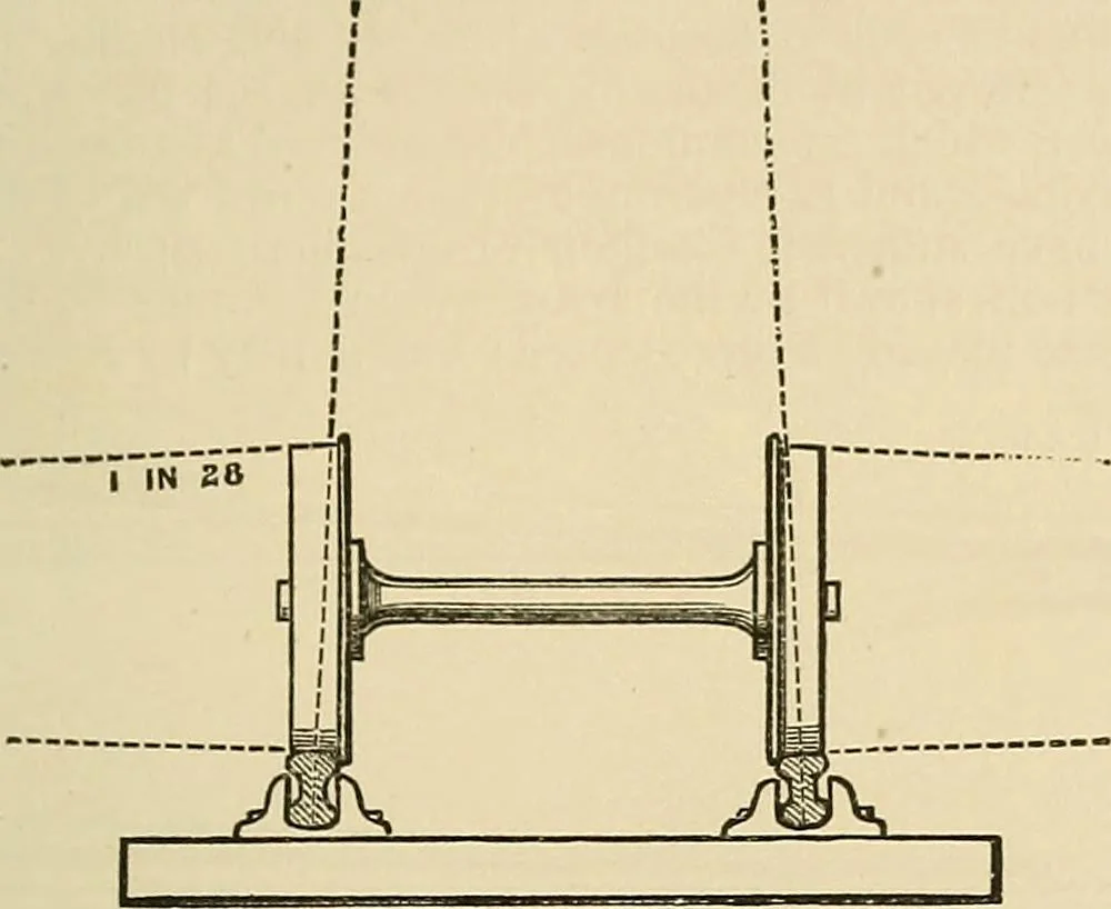 An illustration from Discoveries and inventions of the nineteenth century, 1905, leaf 135