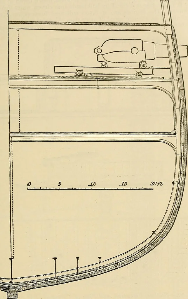 An illustration from Discoveries and inventions of the nineteenth century, 1905, leaf 191
