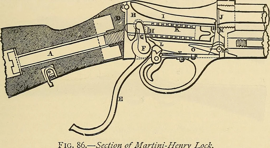 An illustration from Discoveries and inventions of the nineteenth century, 1905, leaf 225