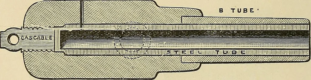 An illustration from Discoveries and inventions of the nineteenth century, 1905, leaf 236