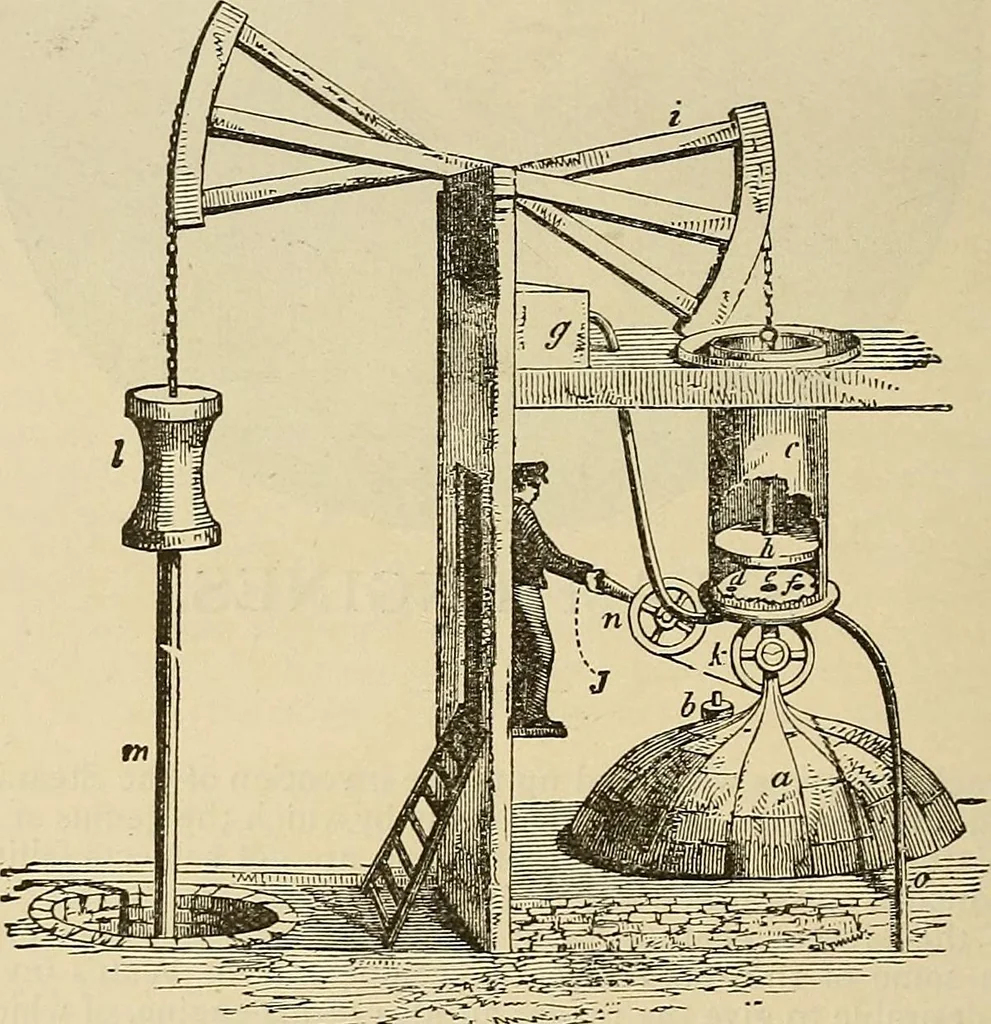 An illustration from Discoveries and inventions of the nineteenth century, 1905, leaf 24
