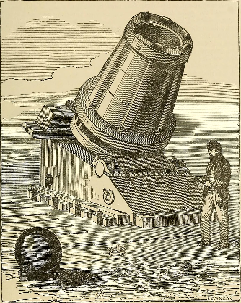 An illustration from Discoveries and inventions of the nineteenth century, 1905, leaf 255