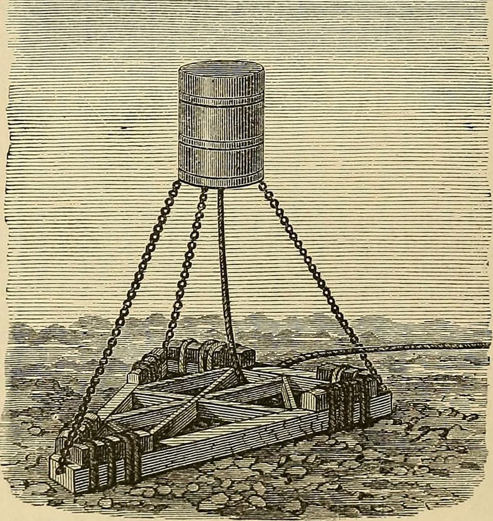 An illustration from Discoveries and inventions of the nineteenth century, 1905, leaf 270