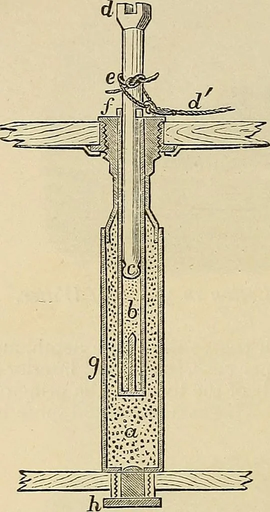 An illustration from Discoveries and inventions of the nineteenth century, 1905, leaf 278