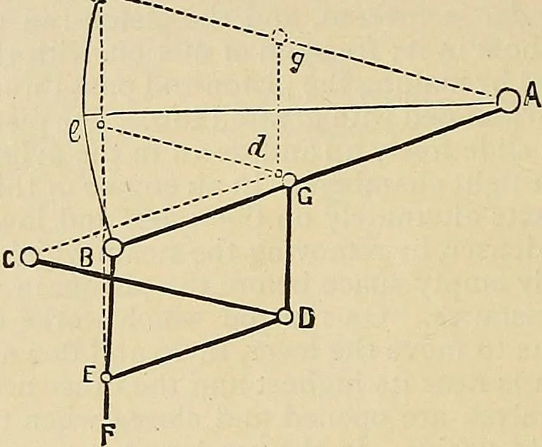An illustration from Discoveries and inventions of the nineteenth century, 1905, leaf 28