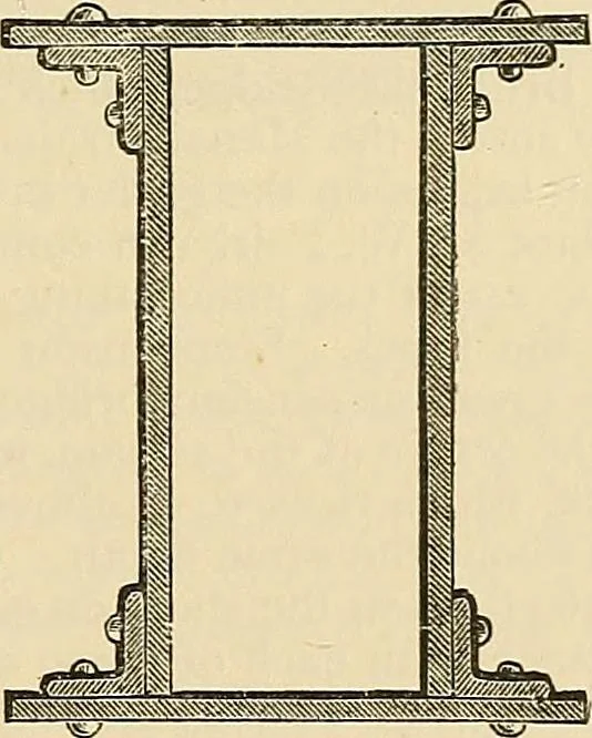 An illustration from Discoveries and inventions of the nineteenth century, 1905, leaf 321