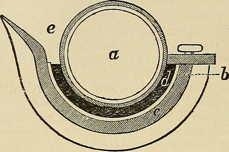 An illustration from Discoveries and inventions of the nineteenth century, 1905, leaf 362