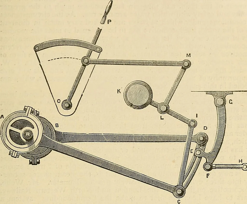 An illustration from Discoveries and inventions of the nineteenth century, 1905, leaf 37