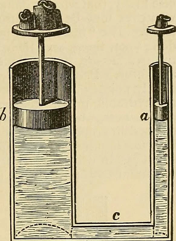 An illustration from Discoveries and inventions of the nineteenth century, 1905, leaf 373