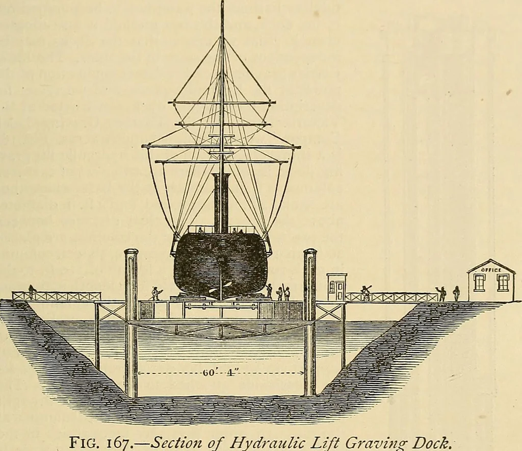 An illustration from Discoveries and inventions of the nineteenth century, 1905, leaf 379