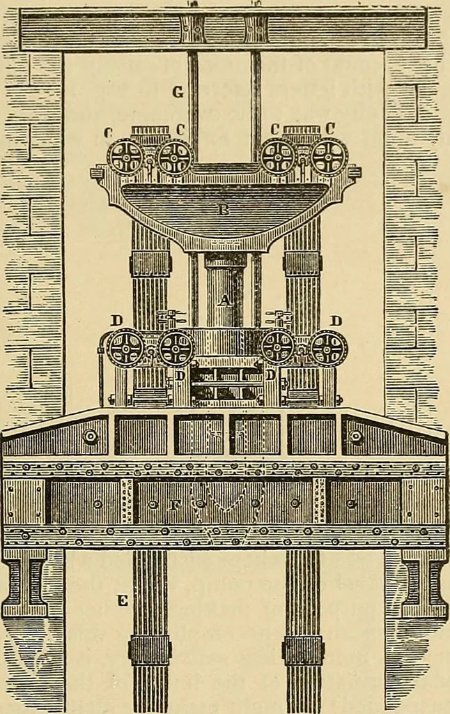 An illustration from Discoveries and inventions of the nineteenth century, 1905, leaf 385