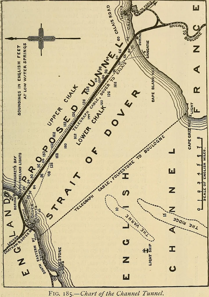 An illustration from Discoveries and inventions of the nineteenth century, 1905, leaf 415