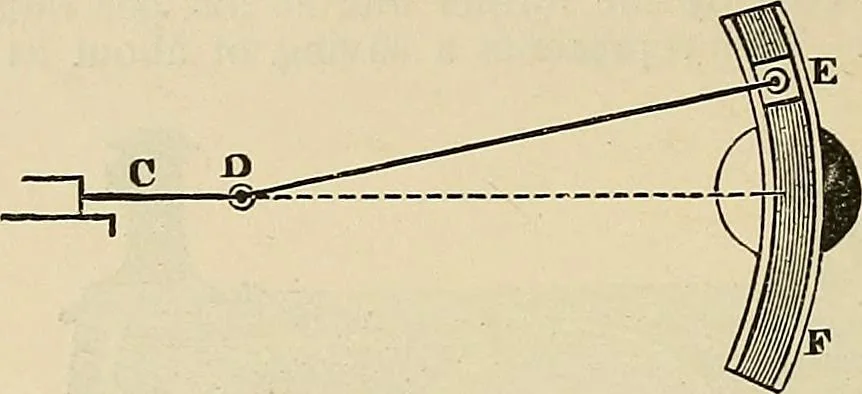 An illustration from Discoveries and inventions of the nineteenth century, 1905, leaf 42