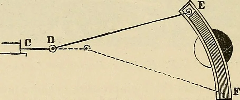 An illustration from Discoveries and inventions of the nineteenth century, 1905, leaf 42