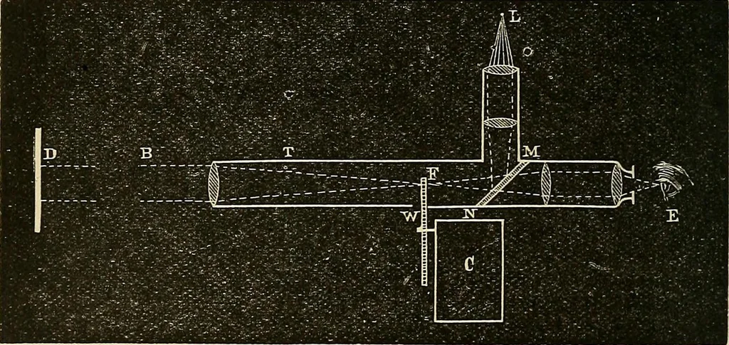 An illustration from Discoveries and inventions of the nineteenth century, 1905, leaf 436