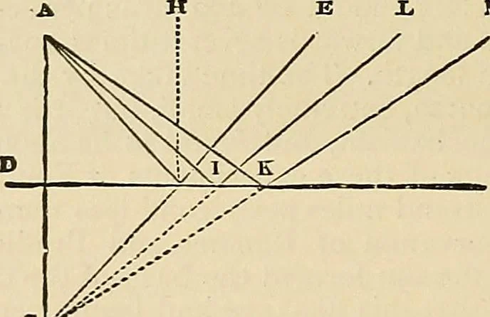 An illustration from Discoveries and inventions of the nineteenth century, 1905, leaf 438