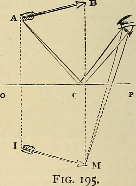 An illustration from Discoveries and inventions of the nineteenth century, 1905, leaf 438
