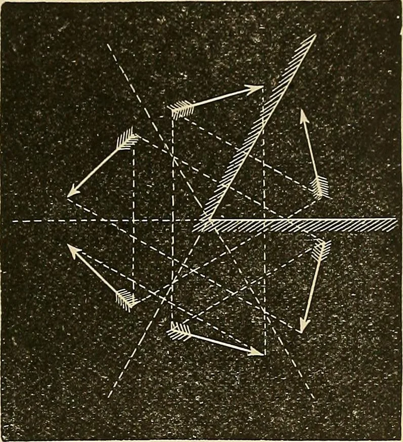 An illustration from Discoveries and inventions of the nineteenth century, 1905, leaf 439