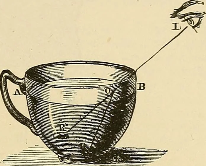 An illustration from Discoveries and inventions of the nineteenth century, 1905, leaf 447