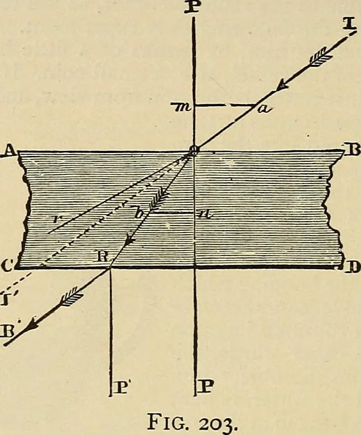 An illustration from Discoveries and inventions of the nineteenth century, 1905, leaf 448