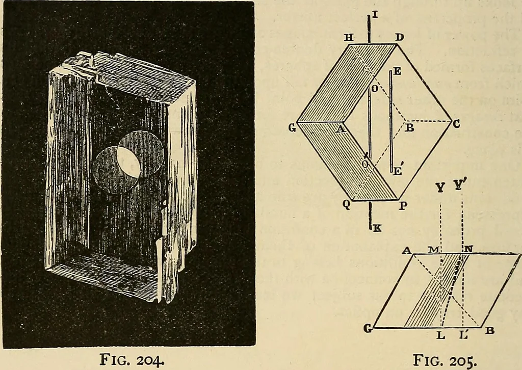 An illustration from Discoveries and inventions of the nineteenth century, 1905, leaf 450