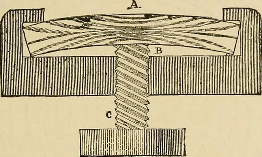 An illustration from Discoveries and inventions of the nineteenth century, 1905, leaf 457