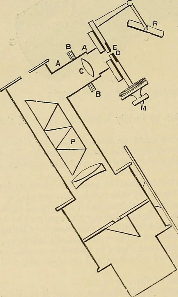 An illustration from Discoveries and inventions of the nineteenth century, 1905, leaf 486