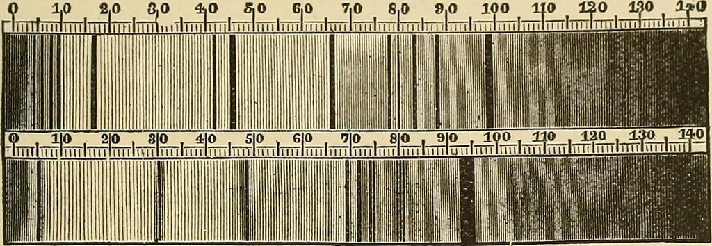An illustration from Discoveries and inventions of the nineteenth century, 1905, leaf 487
