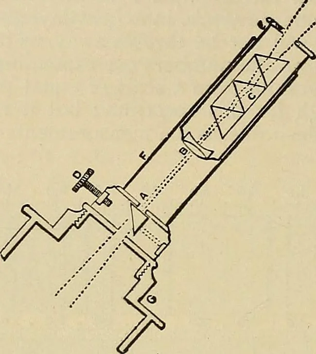 An illustration from Discoveries and inventions of the nineteenth century, 1905, leaf 488