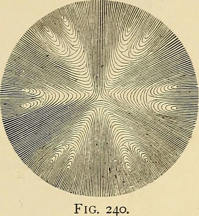 An illustration from Discoveries and inventions of the nineteenth century, 1905, leaf 517