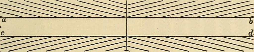 An illustration from Discoveries and inventions of the nineteenth century, 1905, leaf 527