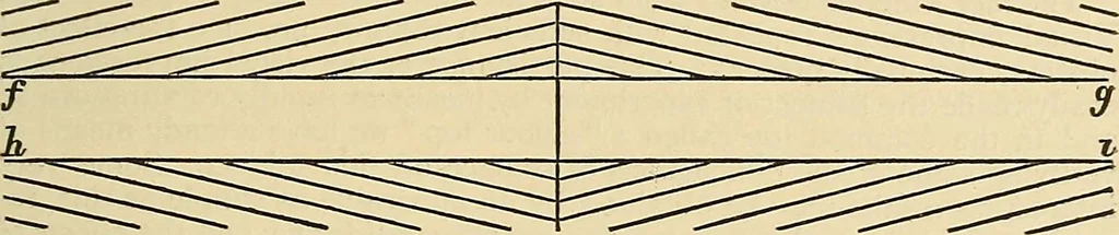 An illustration from Discoveries and inventions of the nineteenth century, 1905, leaf 527