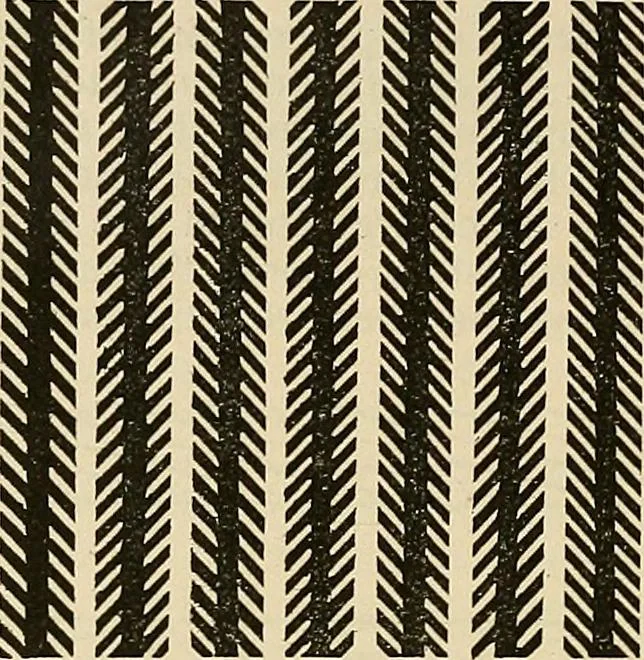 An illustration from Discoveries and inventions of the nineteenth century, 1905, leaf 528