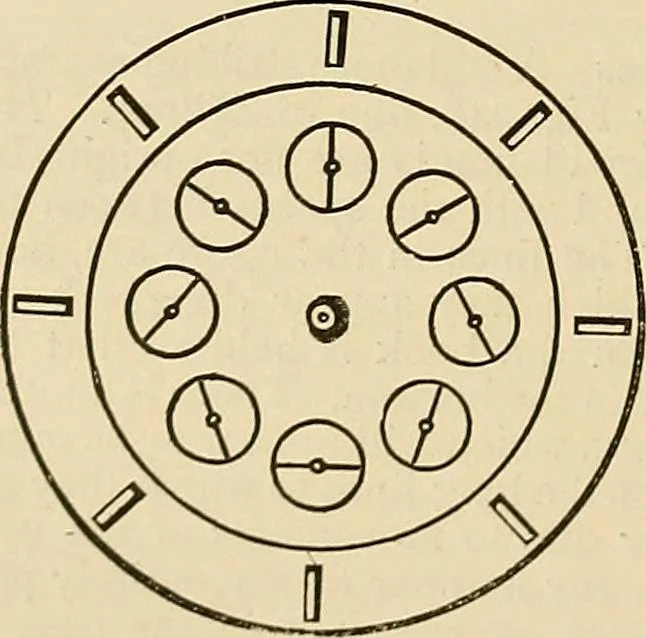An illustration from Discoveries and inventions of the nineteenth century, 1905, leaf 528