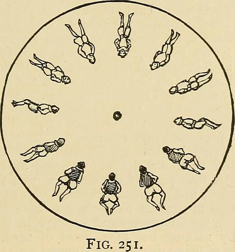 An illustration from Discoveries and inventions of the nineteenth century, 1905, leaf 529