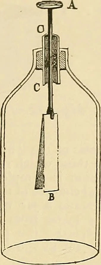 An illustration from Discoveries and inventions of the nineteenth century, 1905, leaf 541