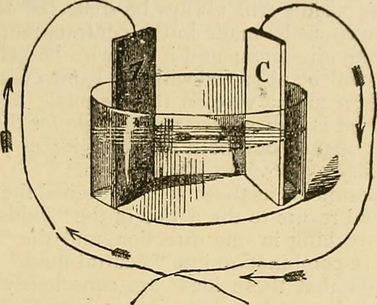 An illustration from Discoveries and inventions of the nineteenth century, 1905, leaf 543