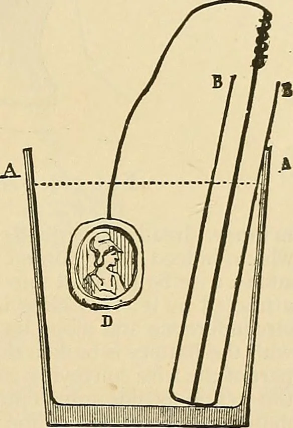 An illustration from Discoveries and inventions of the nineteenth century, 1905, leaf 551
