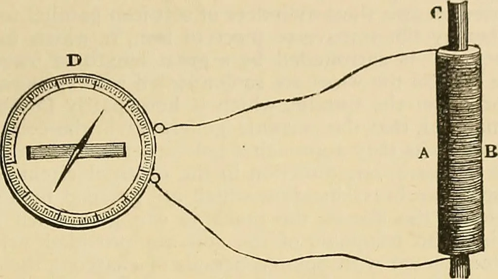 An illustration from Discoveries and inventions of the nineteenth century, 1905, leaf 561