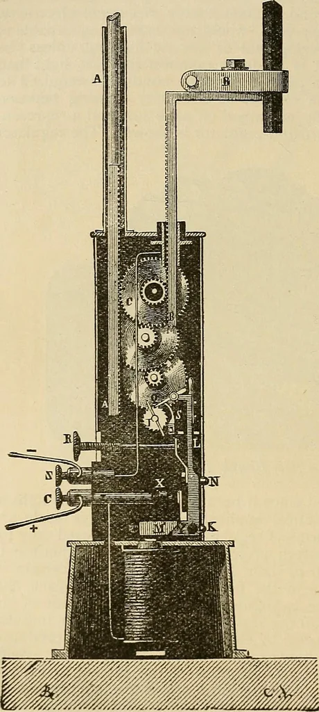 An illustration from Discoveries and inventions of the nineteenth century, 1905, leaf 576