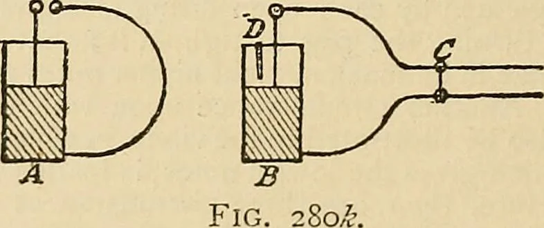 An illustration from Discoveries and inventions of the nineteenth century, 1905, leaf 592