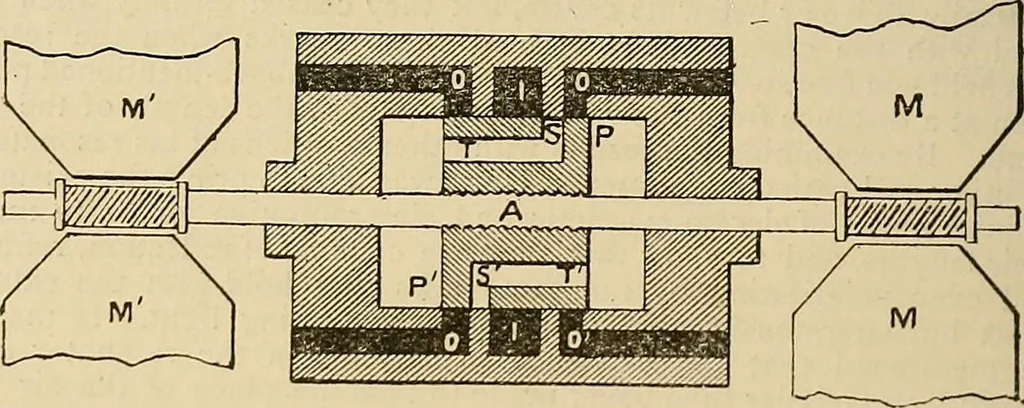 An illustration from Discoveries and inventions of the nineteenth century, 1905, leaf 594