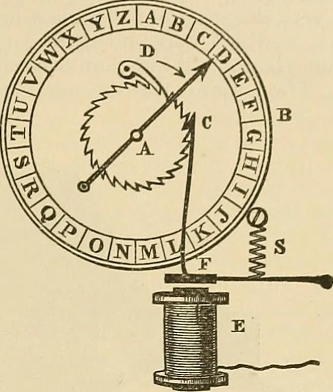 An illustration from Discoveries and inventions of the nineteenth century, 1905, leaf 619