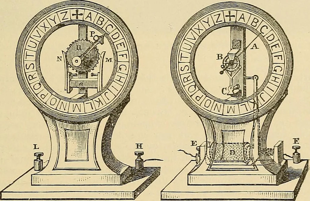 An illustration from Discoveries and inventions of the nineteenth century, 1905, leaf 619